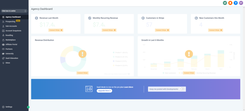 screencapture app gohighlevel agency dashboard 2023 04 12 20 32 25