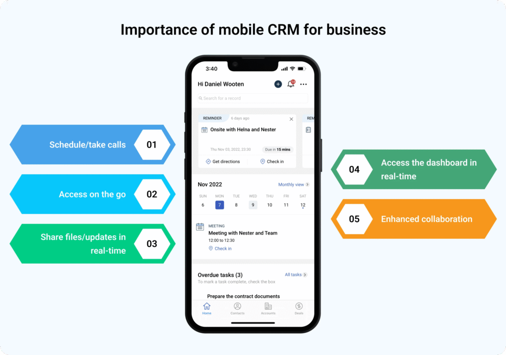 How Our Mobile CRM Helps You Run Your Business on the Go 1 local CRM mobile app, DataDrivenHQ, run business on the go, mobile CRM advantages, local ad lead management, CRM integrations, productivity boost