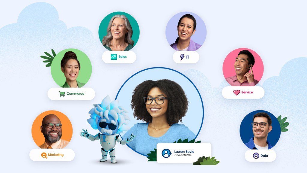 Your Website + Our CRM = A Conversion Machine